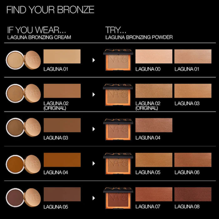 NARS-Laguna Bronzer Powder Talc-Free mini